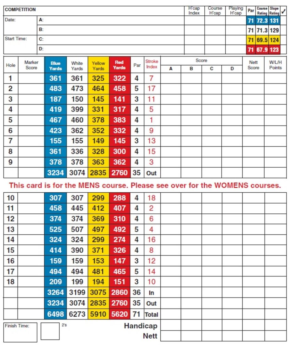 Score Card Gents 